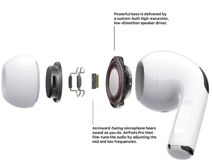 AirPods Pro 2 Black – Type-C | Buzzer | Volume Control | Wireless Charging